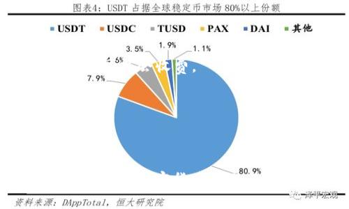 要在TP钱包中出售PIG币，您可以按照以下步骤操作。请注意，具体操作可能因钱包版本更新而有所变化，以下步骤仅供参考：

### 1. 打开TP钱包

首先，确保您已经下载并安装了TP钱包，并且已经创建了钱包账户。如果您还没有安装TP钱包，请前往应用商店下载。

### 2. 登录您的账户

打开TP钱包，输入相应的密码或使用生物识别技术（如指纹或面容识别）登录您的账户。

### 3. 找到PIG币

登录后，您会看到您的资产列表。在资产列表中，找到PIG币。如果您之前没有添加PIG币，可以通过以下步骤进行添加：

- 点击“资产”或“添加资产”按钮。
- 在搜索框中输入“PIG”或PIG币的合约地址，找到并添加相关币种。

### 4. 选择交易对

找到PIG币后，点击进入该币种的页面。在这里，您应该能够看到当前的市场价格、走势图以及可用的交易对。选择与您希望交易的法币或其他加密货币的交易对，例如PIG/USDT或PIG/BTC等。

### 5. 选择出售

在交易对页面上，您将看到买入和卖出两个选项。选择“卖出”选项。在这里，您可以输入您想要出售的PIG币数量，一般钱包会显示您可以出售的最大数量。

### 6. 确认交易

输入完要出售的数量后，确认交易信息，包括交易价格、手续费等。确保一切信息无误后，点击“确认交易”或相应的按钮。

### 7. 成功出售

一旦您的交易被确认，您将会收到相应的法币或其他加密资产。您可以在资产列表中查看您的资产变动情况。

### 注意事项

- **网络费用**：在出售PIG币时，您需要注意可能存在的网络费用，也就是说每笔交易可能会收费。
- **市场风险**：加密货币市场波动较大，交易前请谨慎评估。
- **安全性**：确保使用官方版本的钱包，并定期更新以确保安全。

### 结束语

出售PIG币的过程相对简单，但在实际操作中请务必小心，确保每一步都正确执行。如果您对加密货币交易不太熟悉，可以考虑先模拟交易或在小额交易中熟悉流程。希望以上内容对您有所帮助！