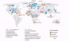 要将TP钱包中的BSC（Binan