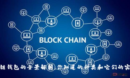 : 区块链钱包的全景解析：你知道的种类和它们的实用价值