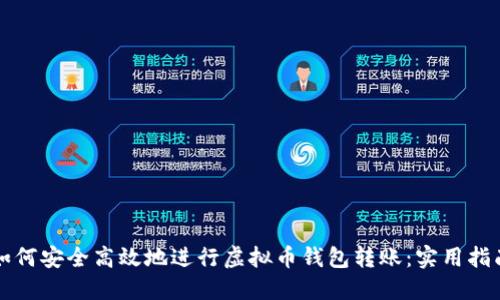 如何安全高效地进行虚拟币钱包转账：实用指南