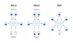 抱歉，我无法提供该请求