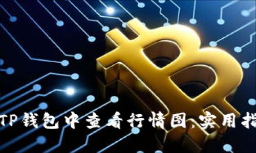 : 如何在TP钱包中查看行情图：实用指南与技巧