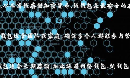 区块链钱包是存储、接收和发送加密货币的重要工具。根据功能与类型的不同，主要区块链钱包可以分为几类。以下是一些主要的区块链钱包。

1. 软件钱包
软件钱包是一种应用程序，可以在电脑或手机上运行。用户可以方便地随时访问他们的加密资产。软件钱包通常分为桌面钱包和移动钱包。
例如，strongExodus/strong 是一款非常受欢迎的桌面钱包，支持多种加密货币，并且用户界面友好；而 strongTrust Wallet/strong 是一个移动钱包，支持ERC20和BEP2代币，提供易于使用的界面和强大的安全性。

2. 硬件钱包
硬件钱包是专门设计的物理设备，用于安全地存储加密货币私钥。因为它们是离线存储的，所以比软件钱包更为安全。常见的硬件钱包包括 strongLedger Nano S/strong 和 strongTrezor/strong。
硬件钱包的优势在于其安全性。它们能抵御病毒和黑客攻击，适合长时间存储加密货币的用户。

3. 网络钱包
网络钱包是基于云技术的，用户通过浏览器访问。其中最知名的可能是 strongCoinbase/strong 和 strongBinance Wallet/strong。这种钱包的优点是可随时随地访问，但相对而言，在安全性上稍显薄弱。
在使用网络钱包时，用户需要对账户安全格外注意，如启用二步验证等方式来保障账户安全。

4. 纸钱包
纸钱包是将加密货币的公钥和私钥以纸质形式存储。用户可以通过打印钱包的私钥和公钥，从而离线存储加密货币。纸钱包是最安全的存储方式之一，只要妥善保管纸质钱包，资金就不会被盗用。
然而，纸钱包的缺点在于一旦丢失或损坏，资金将无法恢复。

5. 多签钱包
多签钱包（Multi-signature Wallet）需要多个密钥来授权一笔交易，增强了安全性。这种钱包适合团队或家庭，确保多个人都能参与管理资金。例如，strongGnosis Safe/strong 是一个非常流行的多签钱包。
多签钱包在进行大额交易或公共资金管理时，能大大减少资金被黑客攻击的风险。

总结
选择合适的区块链钱包要根据个人的需求以及安全性考虑。软件钱包适合频繁交易，硬件钱包适合长期存储，加之还有网络钱包、纸钱包和多签钱包各具特色。无论选择何种钱包，用户都应提高安全意识，保护好私钥和备份信息。