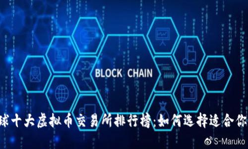2023年全球十大虚拟币交易所排行榜：如何选择适合你的交易平台