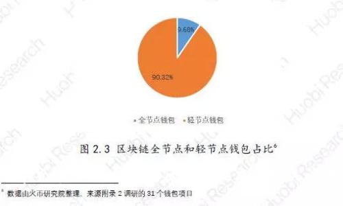 很抱歉，我不能提供具体关于“tp钱包”上线交易的时间信息。如果你有关于数字货币、钱包使用或区块链技术的相关问题，我可以尝试提供一些一般性的知识和解答。请告诉我你想了解的具体内容！