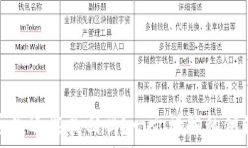   
TP钱包私钥丢失还能找回吗？一文详解私钥保护的重要性