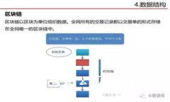 探索数字货币钱包研发公