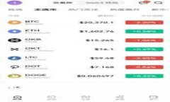 全面了解虚拟币MT钱包：安