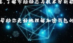 如何高效购买加密钱包中