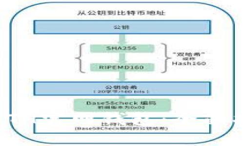 如何安全使用ETH官网钱包：全面指南与实用技巧
