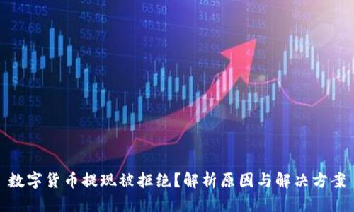 数字货币提现被拒绝？解析原因与解决方案