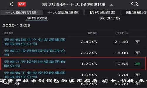 数字资产提币到钱包的实用指南：安全、快捷、无忧!