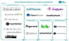 在使用TP钱包时，遇到“打