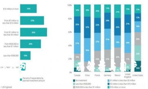 Coinhub钱包：安全性全面解析与用户体验分享