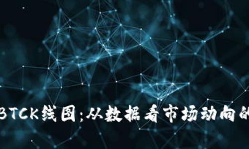 深入剖析BTCK线图：从数据看市场动向的实用指南