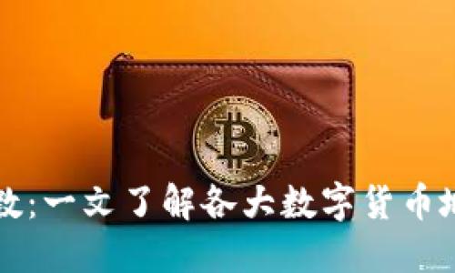 区块链钱包地址的位数：一文了解各大数字货币地址的特点与使用注意