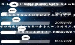 关于TP钱包是否会清退中国