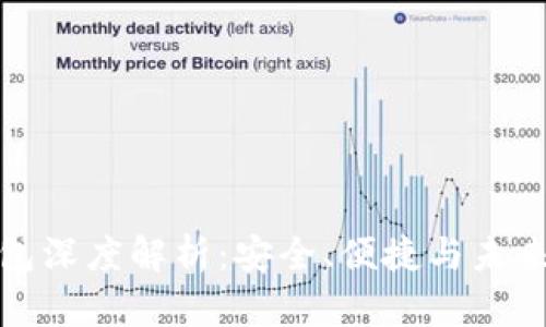 : 区块链钱包深度解析：安全、便捷与未来的投资利器