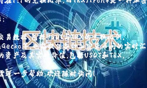 关于USDT与TRX之间的兑换比例，具体的数字会随着市场行情的变化而波动，因此建议查看具体的加密货币交易平台（如Binance、Huobi、OKEx等）来获取实时的兑换率。

一般来说，USDT（Tether）是一种稳定币，与美元挂钩，通常保持在1:1的兑换比率，而TRX（Tron）是一种加密货币，其价格则受市场供需的影响，可能会有较大的波动。

如果你想了解当前的USDT兑换TRX的比例，可以通过以下方法：

1. **访问交易所网站**：大多数大型交易所都会提供实时的交易数据，包括USDT与TRX的兑换比例。
2. **使用加密货币行情网站**：网站如CoinMarketCap、CoinGecko等，也能提供各种加密货币间的实时汇率信息。
3. **查看钱包应用**：一些数字钱包应用也会显示你所持有的资产及其实时价值，包括USDT和TRX。

请确保在交易前核实最新的行情数据，以作出明智的决定。如需进一步帮助，欢迎随时询问！