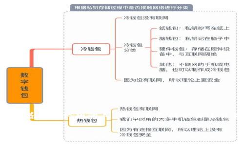 在讨论如何在TP钱包中卖出数字货币之前，我想给大家分享一些我对这方面的个人经历和理解。作为一个对数字货币有着浓厚兴趣的人，我在自己的交易过程中也经历了一些波折和学习。今天，我希望通过具体的步骤和一些个人见解来帮助大家更顺利地卖出手中的数字货币。

如何在TP钱包中顺利卖出你的数字货币