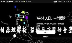 区块链原理解析：架构与