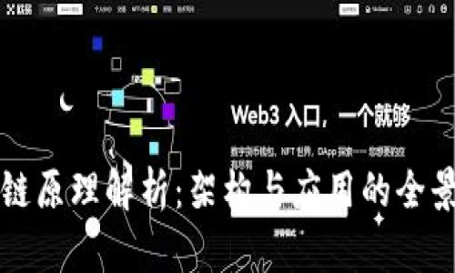 区块链原理解析：架构与应用的全景展现