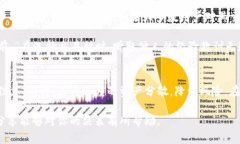 关于BG交易所是否正规的问