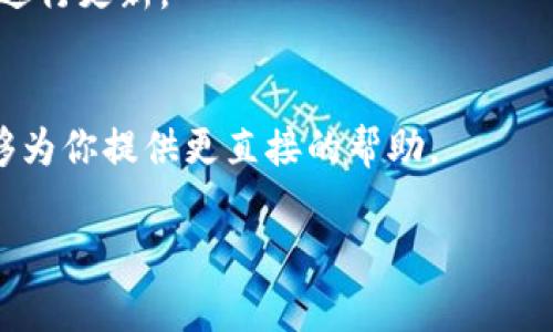 导入币安钱包的一般步骤包括获取助记词或私钥，然后在钱包应用中找到导入钱包的选项。然而，遇到问题时可能有多种原因导致无法成功导入。以下是一些可能的原因和解决方案，可以帮助你顺利导入币安钱包。

### 1. 检查助记词或私钥
首先，确保你输入的助记词或私钥是正确的。比较常见的错误包括：拼写错误、字母大小写不一致、遗漏某些单词等。建议你在导入前，写下助记词并仔细核对每一个字。

### 2. 钱包应用的兼容性
不同的钱包应用支持不同的币种和格式。如果你用的应用不支持币安钱包的格式，可能会导致导入失败。确保你选择的应用是支持币安钱包的。

### 3. 网络连接问题
导入钱包时可能需要访问区块链网络，确保你的网络连接稳定。尝试重启路由器或切换网络，看是否能够解决问题。

### 4. 更新 Wallet 应用
如果你使用的钱包应用版本过低，可能会出现兼容性问题。检查是否有可用的更新，并及时进行更新。

### 5. 联系客服寻求帮助
如果你尝试了上述方法仍然无法解决问题，可以联系应用的客服或技术支持，他们通常能够为你提供更直接的帮助。

每个步骤都需要细致和耐心，如果你还有其他疑问，欢迎继续提问！