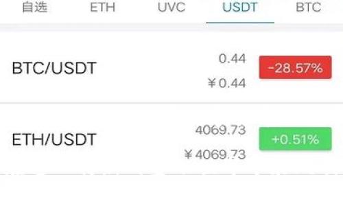 jiaoti如何安全快捷地购买USDT卡密：全方位指南/jiaoti  
USDT, 加密货币, 卡密/guanjianci  

前言：加密货币的魅力与挑战  
随着数字货币的迅速崛起，越来越多的人开始关注和投资加密货币。而USDT作为一种与美元等值的稳定币，因其价格相对稳定和在交易中的广泛应用，成为了投资者的热门选择。我记得在我第一次接触加密货币时，那种新奇与兴奋的感觉至今难以忘怀。此时此刻，你或许和我当初一样，渴望了解如何安全合法地购买USDT卡密。

什么是USDT卡密？  
在深入了解如何购买USDT卡密之前，我们首先需要明白什么是USDT卡密。简单来说，USDT卡密是指以数字代码形式提供的USDT充值凭证。通过这一方式，用户可以快速地将卡密输入到相应平台，完成USDT的充值。这种形式的交易极大地方便了用户，特别是在一些地区，提现和转账可能需要较长时间。

为什么选择USDT卡密？  
选择USDT卡密购买的理由多种多样。首先，USDT作为一种稳定币，避免了其他数字货币价格波动带来的风险。同时，USDT卡密交易相对简单，适合新手用户。作为一名数字货币的爱好者，我常常会感受到价格波动带来的焦虑，因此 USDT无疑是一个不错的选择。

购买USDT卡密的安全性问题  
在进行USDT卡密的购买时，避免受骗是我们的首要任务。近年来，关于加密货币的诈骗事件屡见不鲜，很多新手因为缺乏经验而上当受骗。为了保护自己的资产，我们需要牢记几个安全购买的原则：  
ul  
listrong选择信誉良好的平台：/strong在购买之前，一定要做好充分的市场调查，选择那些声誉良好的交易平台和网站。/li  
listrong验证卖家信誉：/strong在许多社区网站和论坛上，有用户分享他们的购买经历，可以参考这些评论来选择可靠的交易方。/li  
listrong使用安全支付方式：/strong尽量使用一些具有交易保障的支付方式，比如支付宝等，避免通过银行转账进行交易。/li  
/ul

USDT卡密购买流程  
虽然每个平台的具体操作可能有所不同，但一般而言，购买USDT卡密的流程大致相似。以下是我总结的常见步骤：  
ol  
listrong注册账户：/strong首先，根据你选择的交易平台，下载并安装相应的应用程序，注册账号。一般都会要求进行身份验证，以确保用户的合法身份。/li  
listrong充值资金：/strong需要在账户中充值资金，以便进行USDT卡密的购买。/li  
listrong选择USDT卡密购买：/strong在平台中找到USDT卡密的购买入口，选择需要购买的金额，然后确认订单。/li  
listrong支付：/strong根据系统提示完成支付，然后等待确认。/li  
listrong输入卡密：/strong收到卡密后，在平台的相应位置输入卡密，完成USDT的充值。/li  
/ol

常见问题解答  
在购买USDT卡密的过程中，用户可能会遇到各种问题，以下是一些常见问题：  
ul  
listrong如果卡密无法正常使用，该怎么办？/strong通常情况下，卖家会提供一定的售后服务。如果卡密无法使用，建议及时联系卖家或平台客服。/li  
listrong哪种平台最安全可靠？/strong这并没有固定答案，不同的用户有不同的使用体验。一些用户推荐使用币安、火币等知名交易所。/li  
listrong卡密的价格浮动吗？/strong是的，USDT的价格会随着市场变化有所波动，因此卡密的价格有时也会受到影响。/li  
/ul

个人经验分享：如何避免被欺诈  
作为一个曾经也被诈骗过的用户，我想分享一些自己的经验。当时我在网上找到一个非常吸引人的USDT卖家，承诺会以极低的价格出售USDT。然而，在我转账后，联系他时他已失联。这次经历让我意识到，价格过低的交易往往暗藏风险。我劝告大家，在进行任何交易时，首先要考虑其真实的市场价格。

总结：安全、快速，轻松购买USDT卡密  
总的来说，购买USDT卡密并非难事，但为了确保我们的投资安全，了解相关知识是非常必要的。通过选择安全的平台、谨慎核实卖家信息及了解购买流程，我们可以在数字货币的世界中更加游刃有余。希望这份指南可以帮助你顺利、安全地购买USDT卡密，也期待未来能在这个不断变化的市场中与你共勉。  

每一次的购买都让我感受到数字货币的震撼，未来也许会有更多的可能等待着我们去探索。我希望我们每个人都能安全且明智地管理自己的资产，在这一崭新的金融世界中乘风破浪。