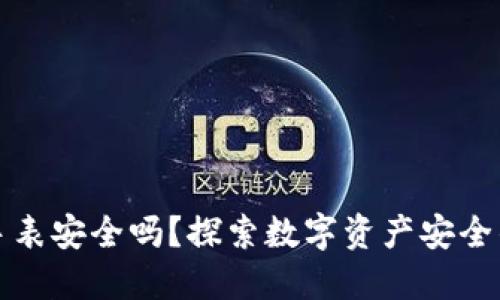 比特派手表安全吗？探索数字资产安全的新趋势