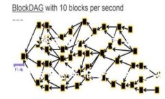 思考一个有吸引力并且适
