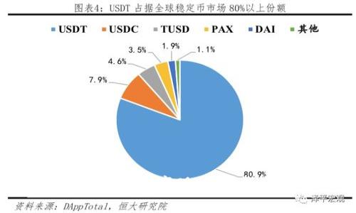 区块链钱包如何高效变现：实用指南与个人经验