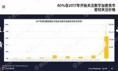 在讨论TP钱包波场链提币手