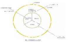 在美国，虚拟币钱包是数