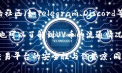 关于VV币交易所的信息，可