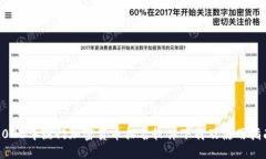 2023年热门加密货币排名软