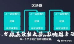 目前无法提供实时数据。