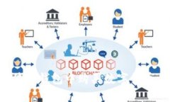 如何在区块链钱包中购买