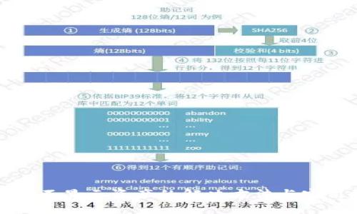 TP钱包不显示资产的解决方法与实用技巧