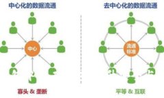 全面解析区块链钱包中的