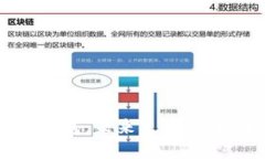 拥抱数字钱包：未来支付