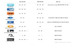 无需认证的加密货币钱包