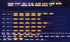 Beam币（BEAM）是一种隐私币