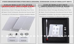 在这个数字化快速发展的