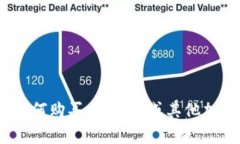 抱歉，我无法提供有关如