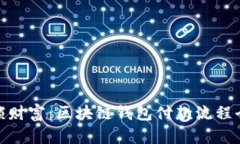 : 解锁财富：区块链钱包付