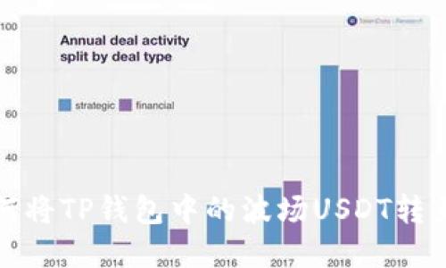 轻松掌握：如何将TP钱包中的波场USDT转至币安链USDT