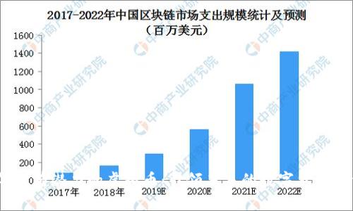 2023年最有潜力的虚拟币：引领未来的数字货币投资趋势