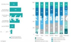 钱包地址丢失了吗？看看