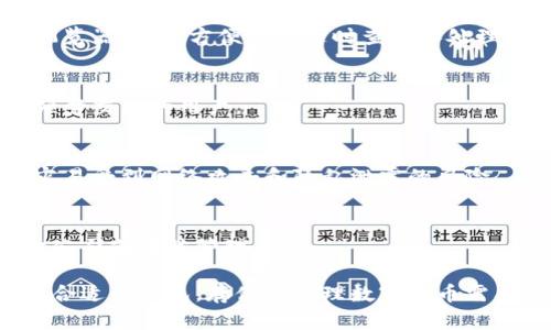 数字货币钱包的种类主要分为以下几种，每种钱包都有不同的特点和用途。下面是一些主要的数字货币钱包类型：

### 1. 热钱包（Hot Wallets）
热钱包是指在线钱包，通常用于日常交易和账户管理。它们的优点是方便，但由于连接互联网，安全性相对较低。

### 2. 冷钱包（Cold Wallets）
冷钱包是存储在离线环境中的钱包，通常被认为是更安全的选择，因为它们不直接连接互联网。常见的冷钱包包括硬件钱包和纸质钱包。

### 3. 硬件钱包（Hardware Wallets）
硬件钱包是一种专门的设备，用于安全存储数字货币私钥。这些设备通常具有加密功能，能够保护用户的资产不受黑客攻击。

### 4. 软件钱包（Software Wallets）
软件钱包是安装在计算机或手机上的应用程序。它们可以是桌面应用、移动应用，或是浏览器扩展，方便用户随时查看和处理数字货币。

### 5. 移动钱包（Mobile Wallets）
移动钱包专为智能手机用户设计，用户可以随时随地进行支付和交易。责任方便，适合频繁交易的用户。

### 6. 网页钱包（Web Wallets）
这种钱包通过网页访问，用户只需登录账户即可查看和管理数字资产。虽然方便，但也容易受到网络攻击和隐私泄露的风险。

### 7. 多签钱包（Multi-Signature Wallets）
多签钱包需要多个私钥来签署交易，因此比单一钥匙的钱包更安全。这种钱包通常用于公司或团体管理资金。

以上就是数字货币钱包的主要类型，每种都有其优缺点，用户可以根据自己的需求选择合适的钱包。存储和管理数字货币需要谨慎，确保路徑的安全性和数据的保护，才能够安心地享用区块链技术所带来的便利。